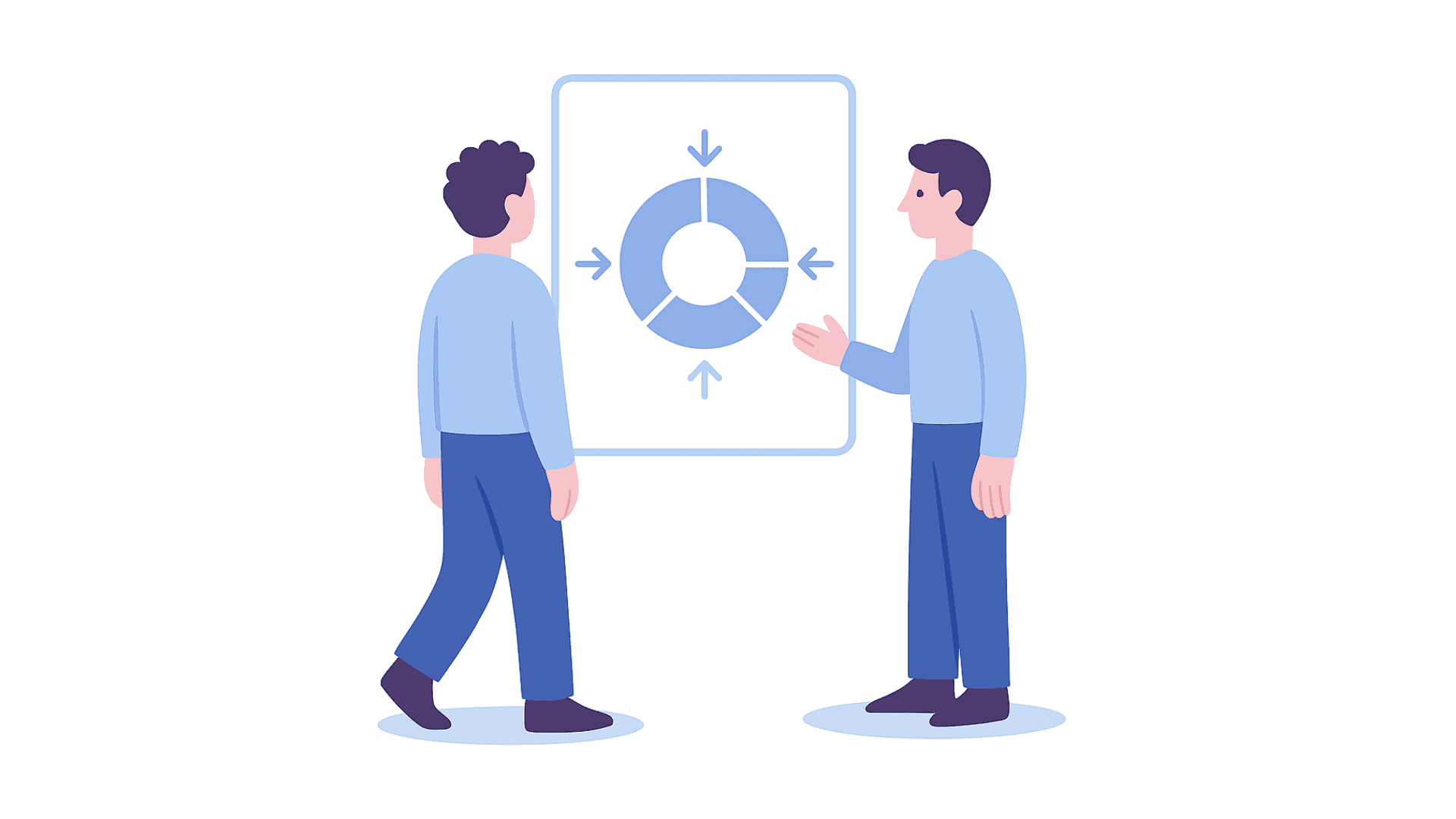Full Proposal Development